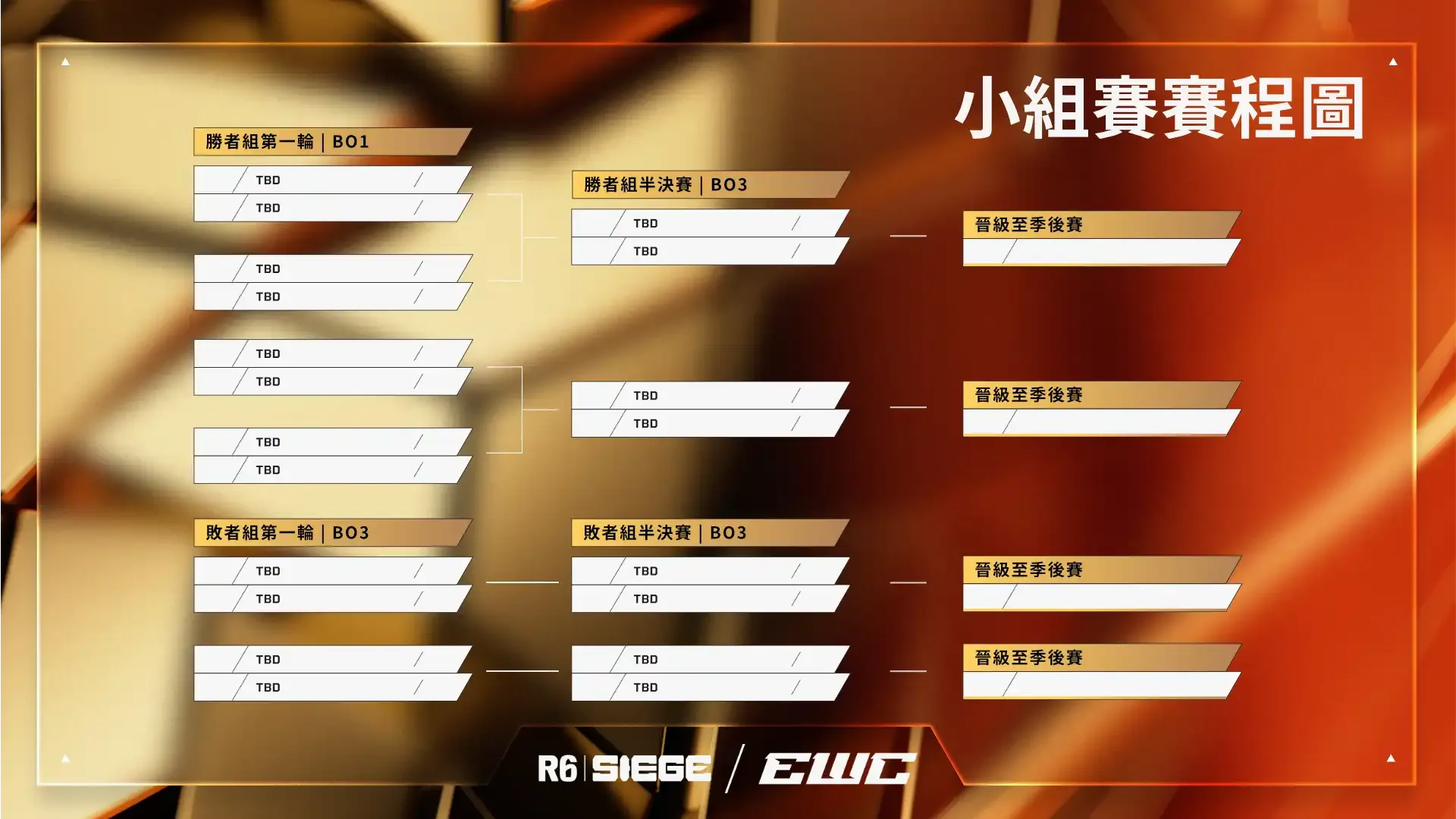 Bracket\_Groups.png