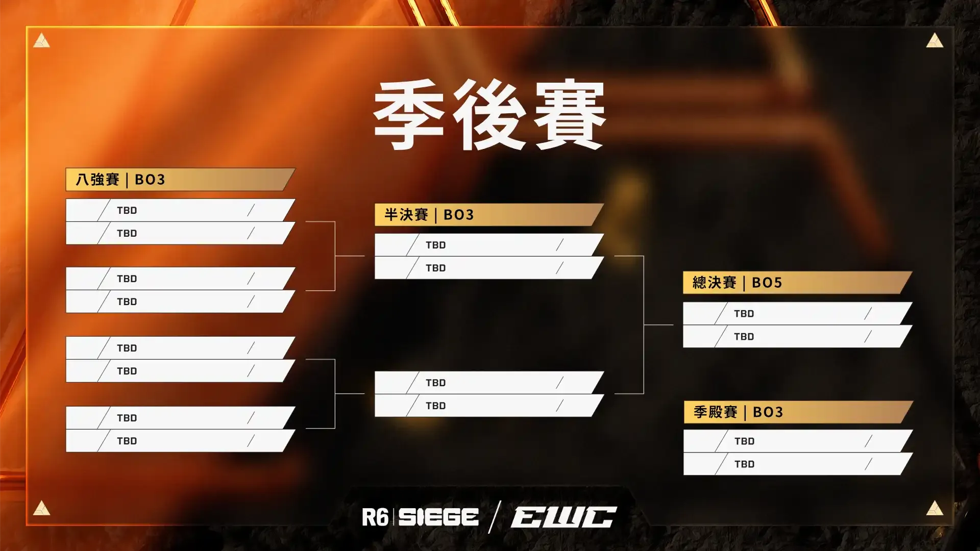 Bracket\_Playoffs.png