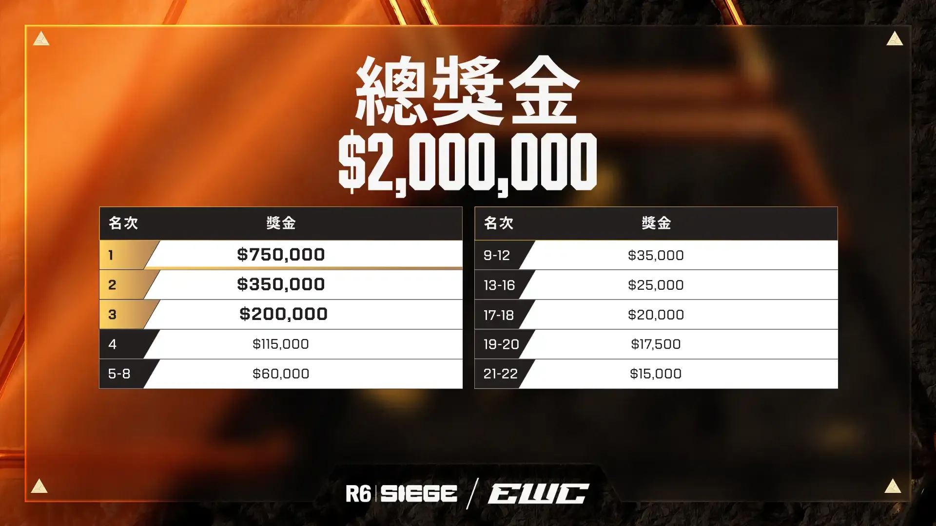 Prizes.png