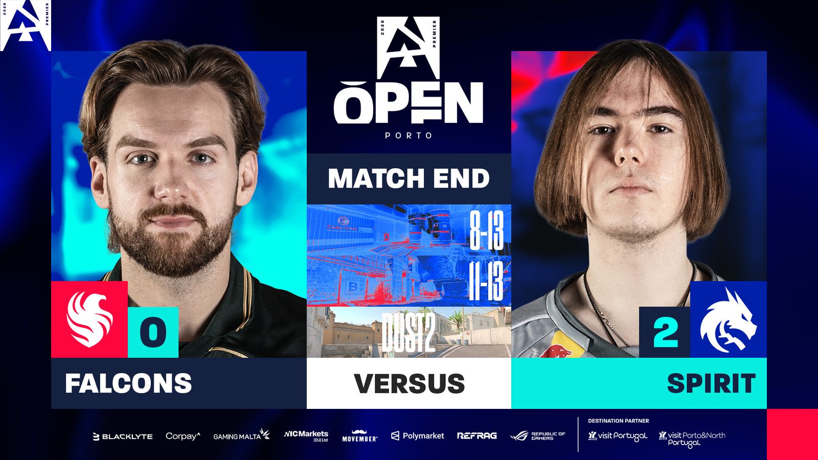 BLAST Open Porto - Spirit 輕取 Falcons 晉級總決賽