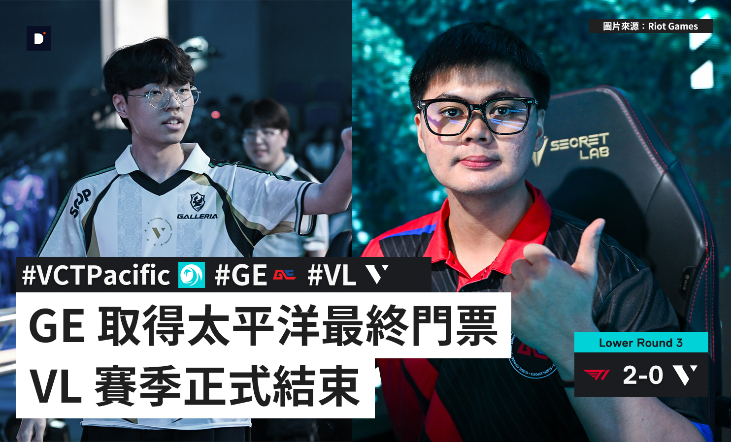 Global Esports 取得大平洋最終門票！